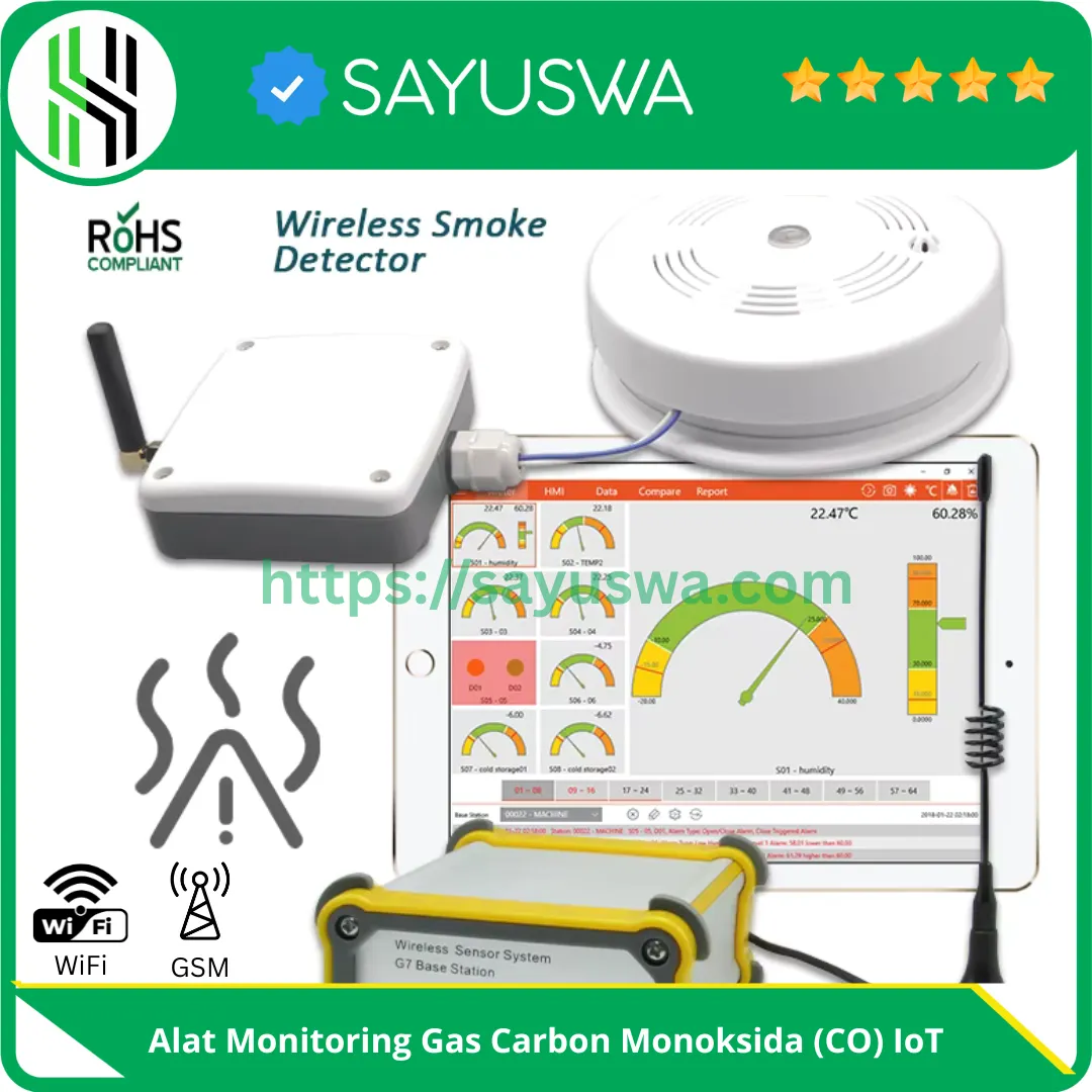 Alat Monitoring Gas Carbon Monoksida (CO) IoT