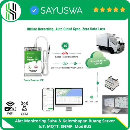 Alat GPS Tracker & Monitoring Suhu untuk Mobil Box Freezer