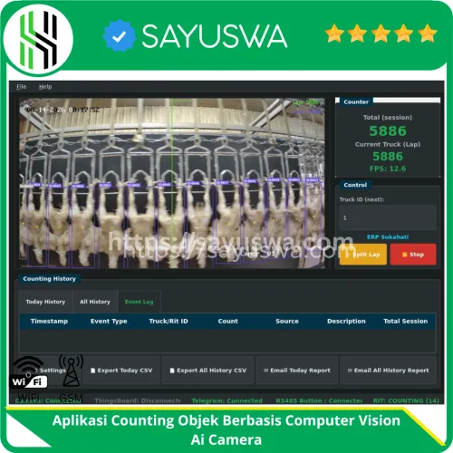 Aplikasi Counting Objek Berbasis Computer Vision AI Camera