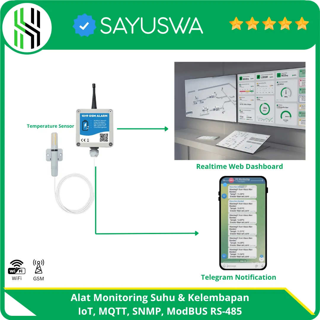 Alat Monitoring Suhu Cold Storage Online